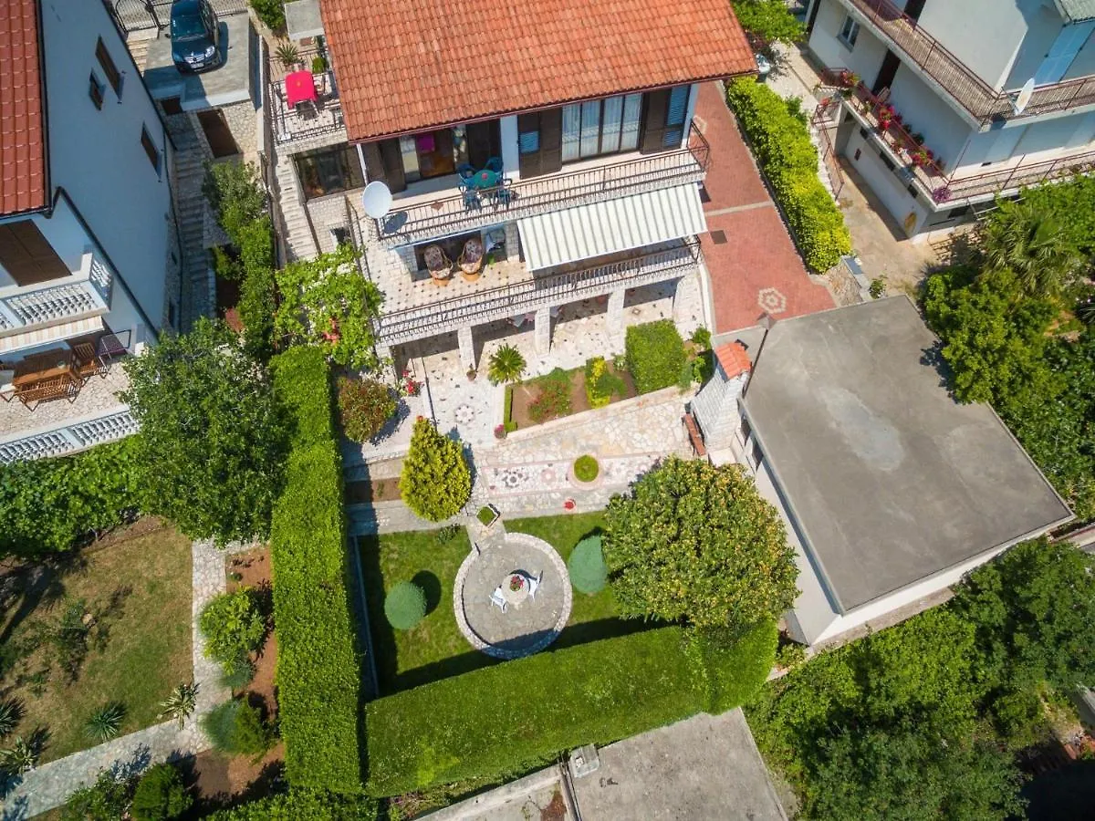 Apartment Laura 노비비노돌스키 크로아티아